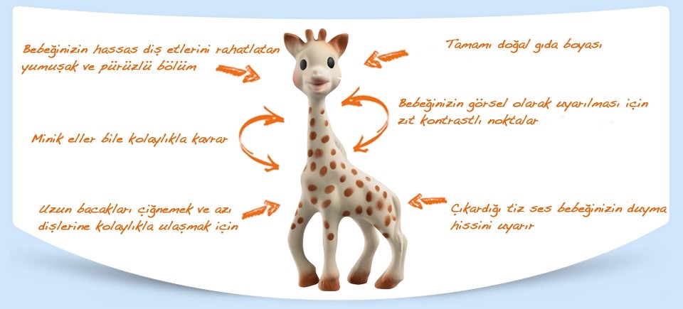 Vulli Sophie The Giraffe Diş Kaşıyıcı- Zürafa Sophie Orjinal