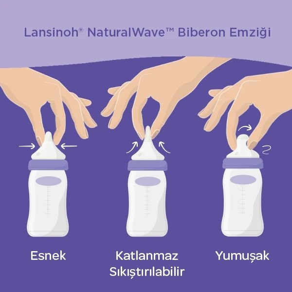 Lansinoh Natural Wave Biberon Emziği - Orta Akışlı Orjinal