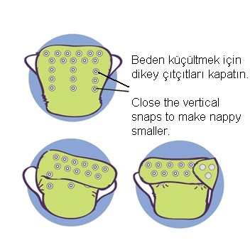 BabyNEO Tek Beden Yıkanabilir Bebek Bezi Kot Kumaş Orjinal