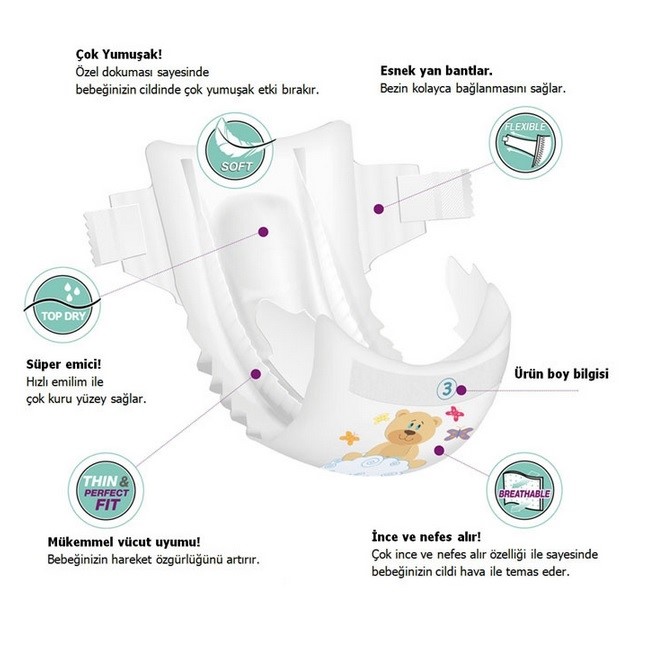 Bambo Nature No:2 Bebek Bezi 3-6 kg (30 Adet) Orjinal