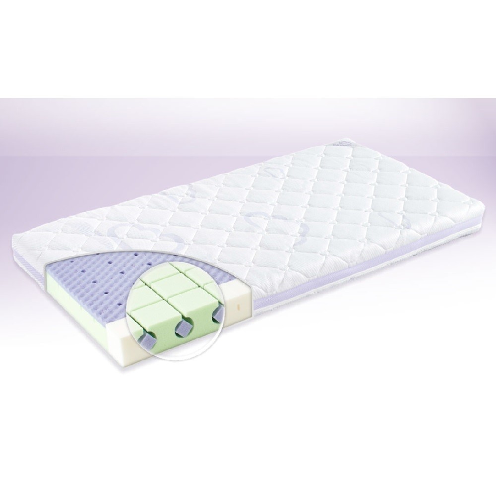 Traumeland Bebek Yatagi Angel Dream 60x120 Standart Bebekhouse Com Da