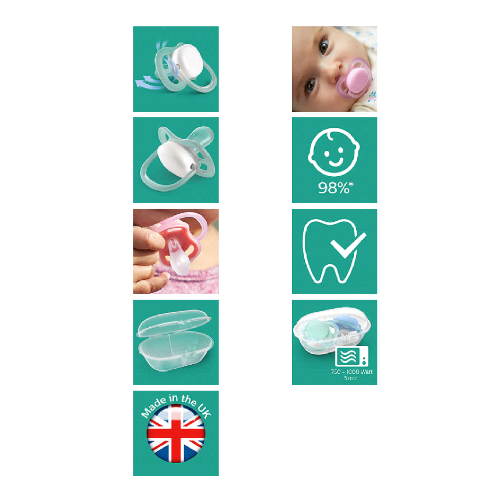 Avent 0% BPA Ultra Air Emzik 6-18 Ay Kız Desenli Orjinal