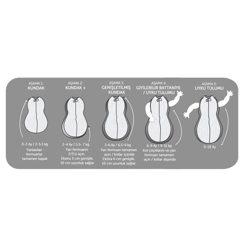 Woombie Grow With Me Büyüyebilen Akıllı Kundak Moo Gray 0-18 Ay Beyaz