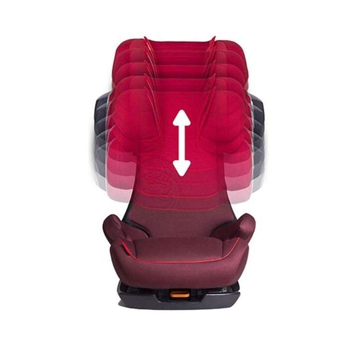 Cybex Solution X2-Fix İsofix 15-36 Oto Koltuğu Pure Black Orjinal