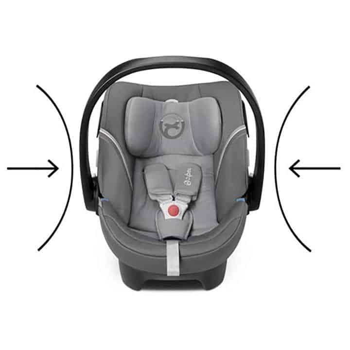 Cybex Aton 5 Ana Kucağı Soho Grey Orjinal