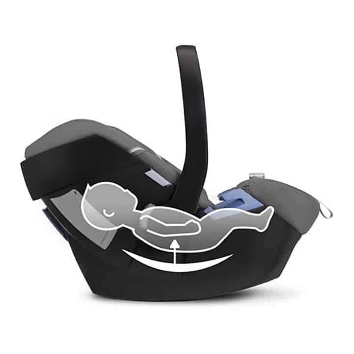 Cybex Aton 5 Ana Kucağı Soho Grey Orjinal