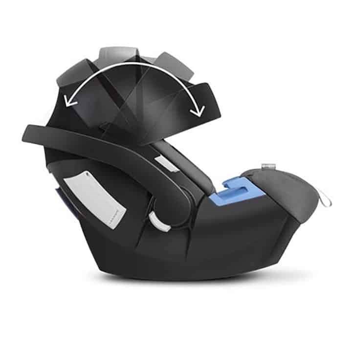 Cybex Aton 5 Ana Kucağı Soho Grey Orjinal