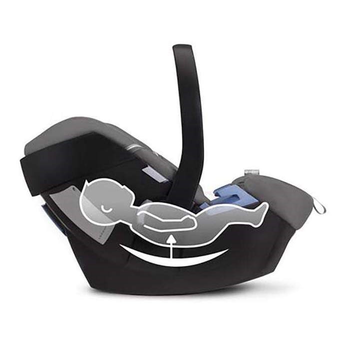 Cybex Aton 5 Ana Kucağı Deep Black Orjinal