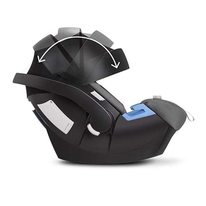 Cybex Aton 5 Ana Kucağı Deep Black Orjinal