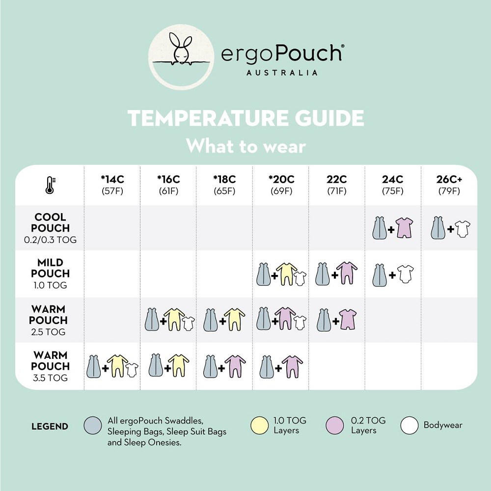 ErgoPouch Organik Çift Kullanım Uyku Tulumu 2-5 TOG - Quill Pembe
