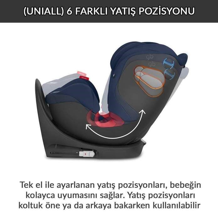 Cybex GB Uni All 0-36 kg İsofixli Oto Koltuğu London Grey Orjinal
