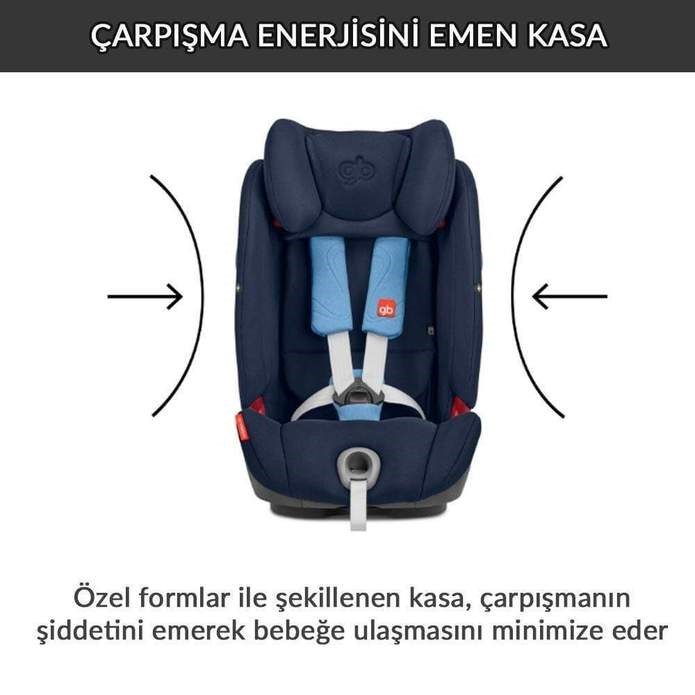 Cybex GB Uni All 0-36 kg İsofixli Oto Koltuğu London Grey Orjinal