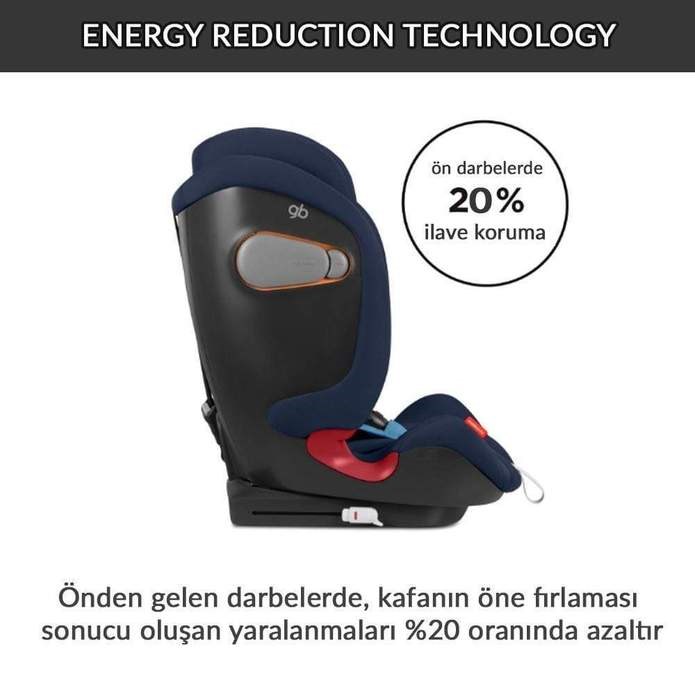 Cybex GB Uni All 0-36 kg İsofixli Oto Koltuğu London Grey Orjinal