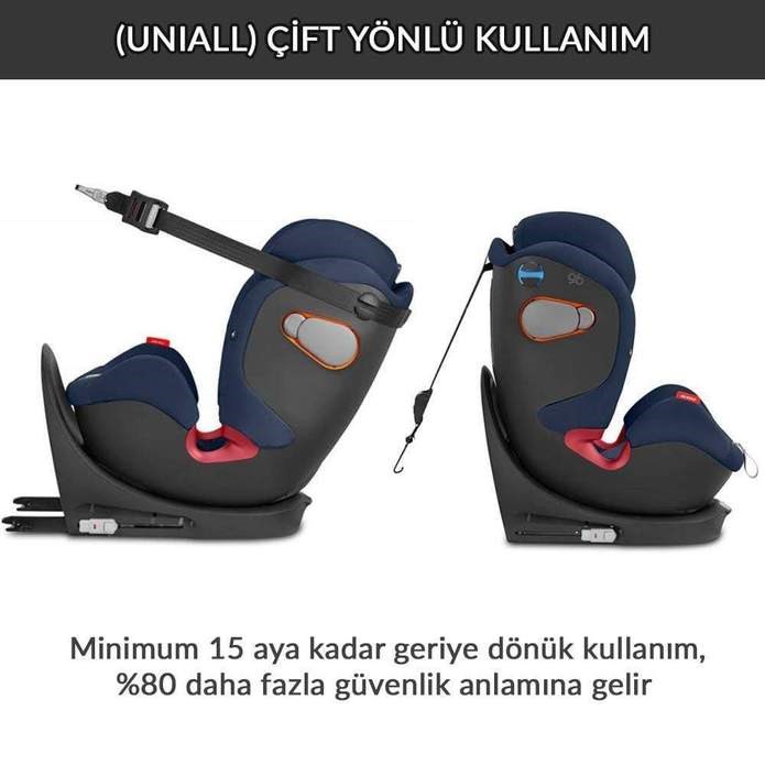 Cybex GB Uni All 0-36 kg İsofixli Oto Koltuğu London Grey Orjinal