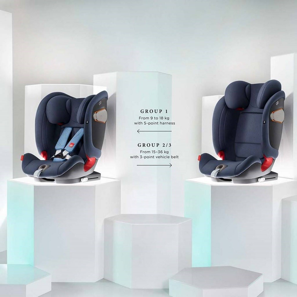 Cybex GB Everna Fix 9-36 kg İsofixli Oto Koltuğu Velvet Black Orjinal