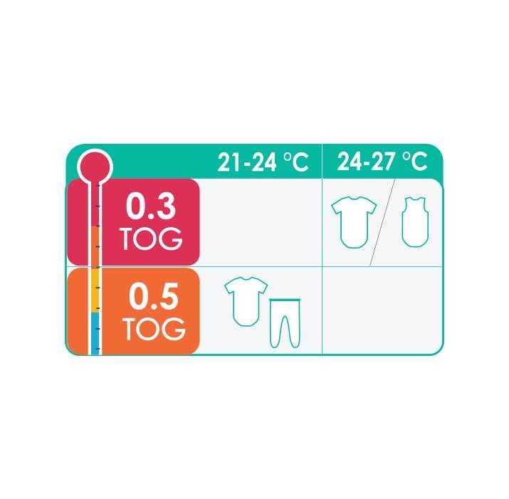 Owli Uyku Gurusu Milk 0.3 Tog  0-36 Ay Orjinal