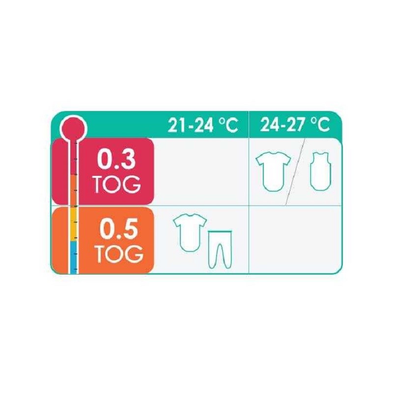Owli Uyku Gurusu Zoo Zoo 0.5 Tog  0-36 Ay Beyaz