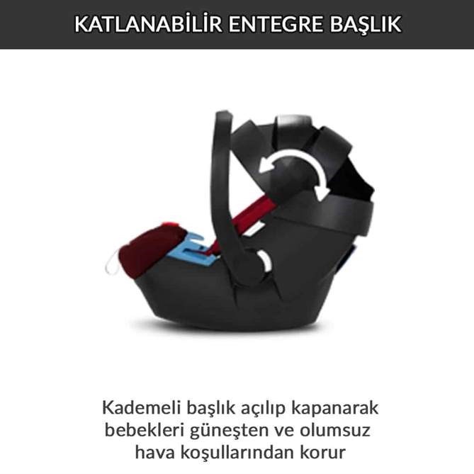 Cybex Aton Ana Kucağı 0-13 kg (Cobblestone) 