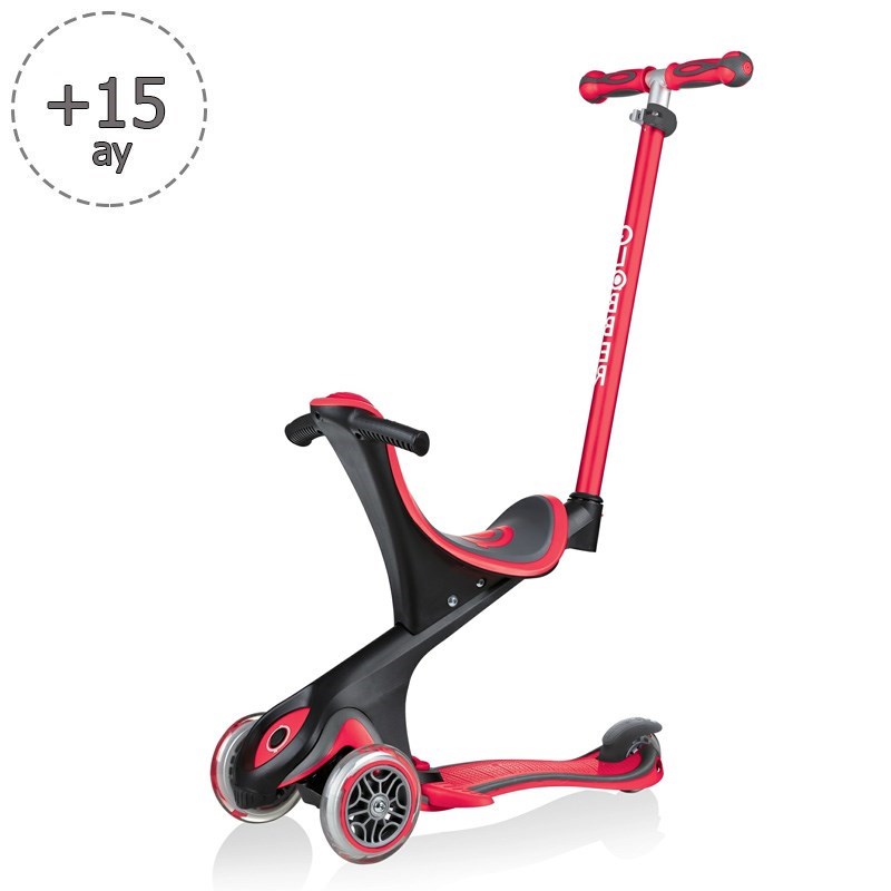 Globber scooter 2025