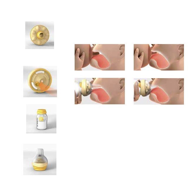 Medela Calma Biberon 150 ml Orjinal