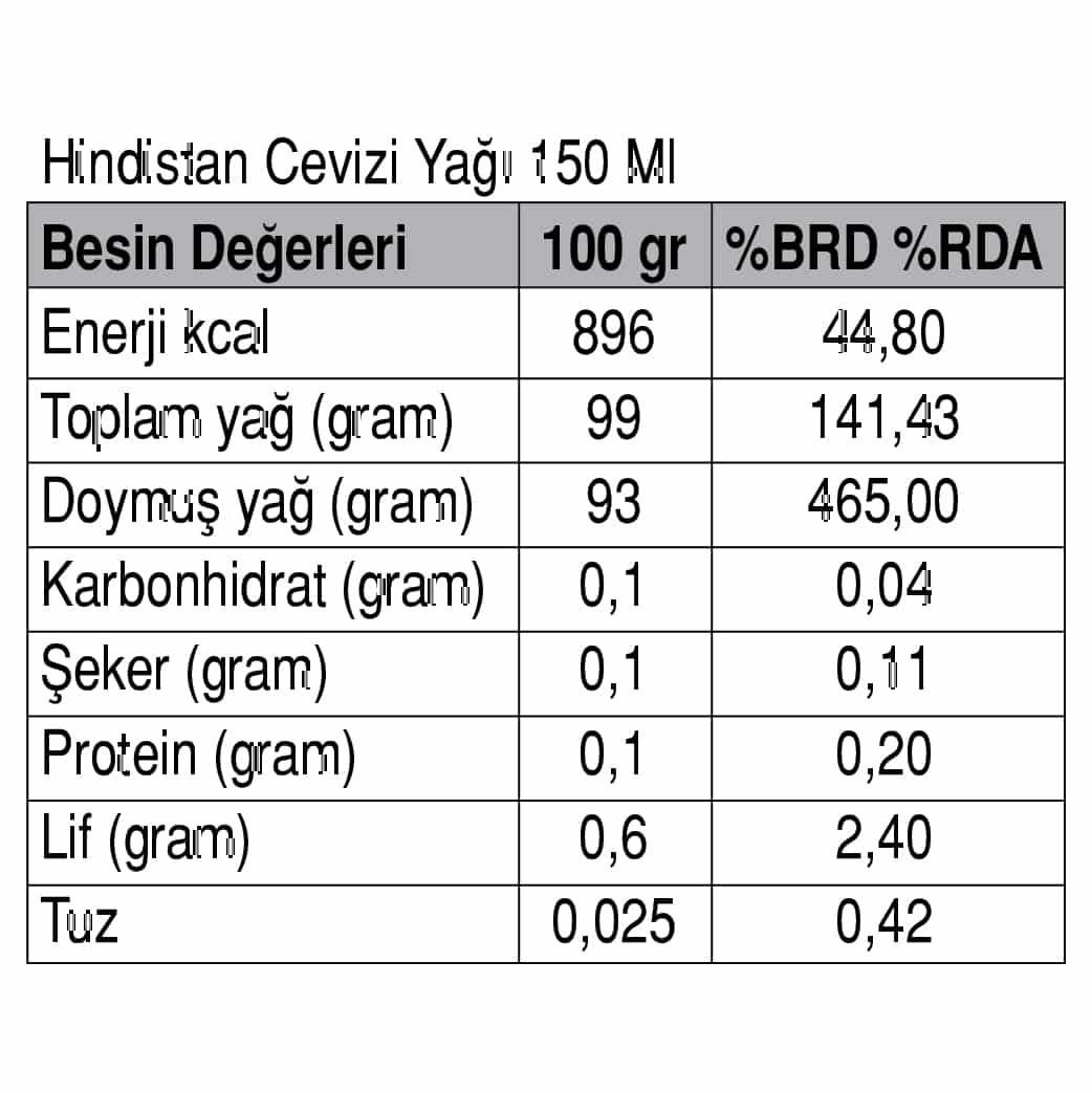 Güzel Gıda Organik Hindistan Cevizi Yağı 150 ml 