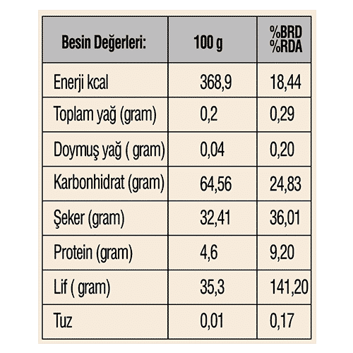 Güzel Gıda Organik Glutensiz Keçiboynuzu Unu 300 gr 