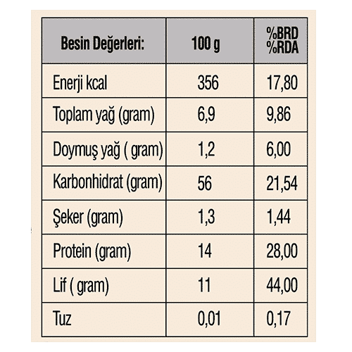 Güzel Gıda Glutensiz  Tam Yulaf Ezmesi 300 gr 