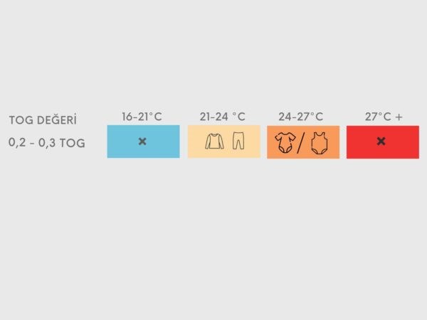 Zuppers Bebek Uyku Tulumu 0.3 Tog Star Beyaz