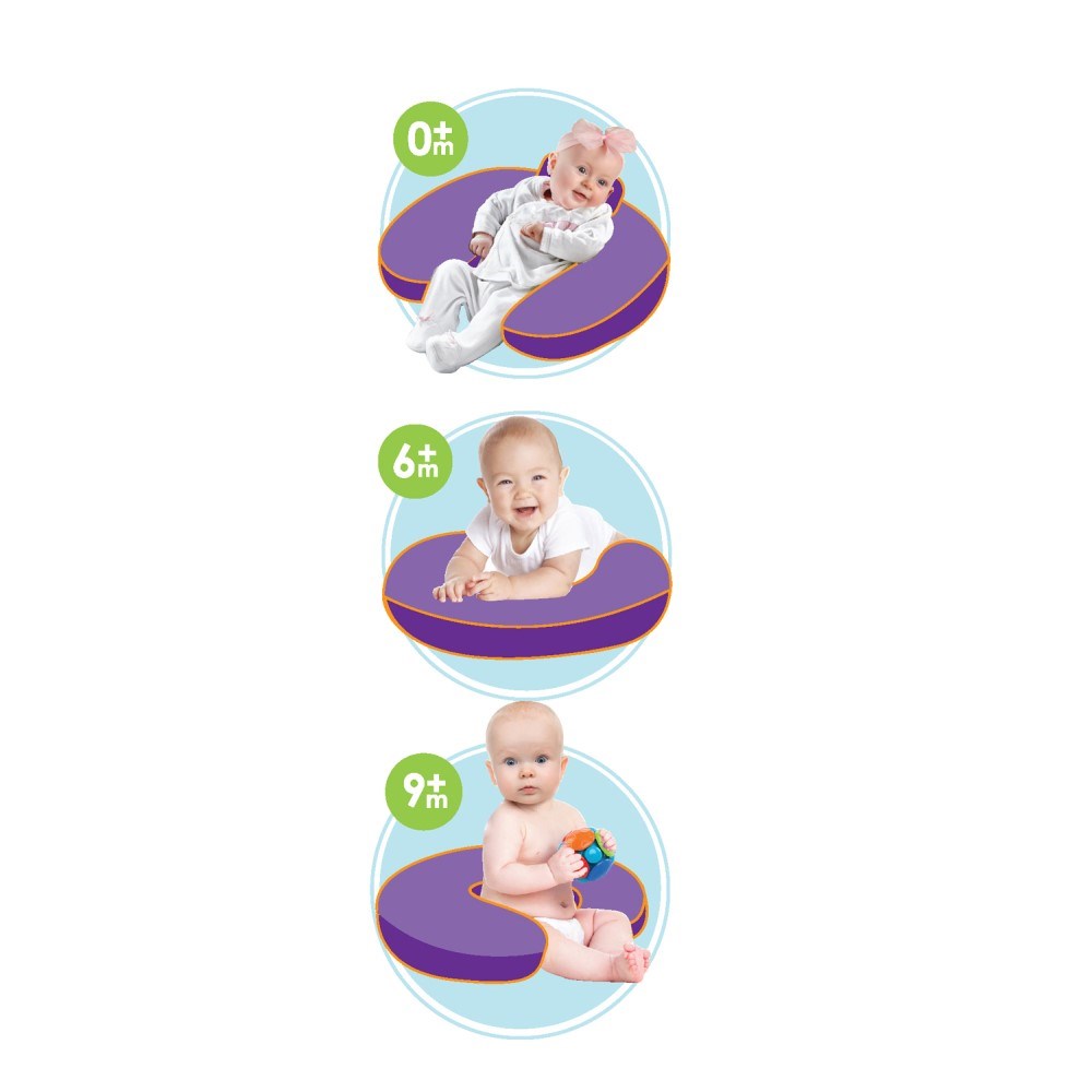 BabyJem Bebek Emzirme ve Destek Minderi Yeşil