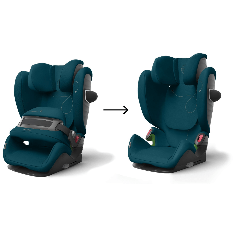 Cybex Pallas G i-Size 9-36 kg Isofix Bebek Oto Koltuğu (River Blue) 
