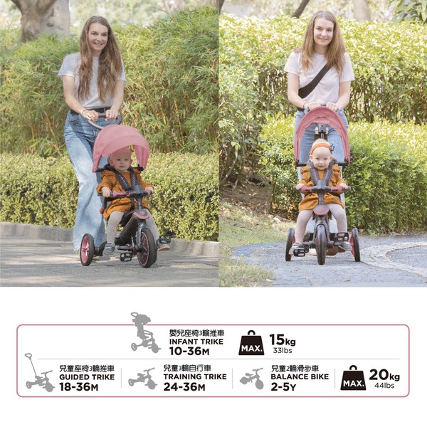 Globber Bisiklet Explorer 4 in 1 Katlanabilir Pembe 10 Ay + 