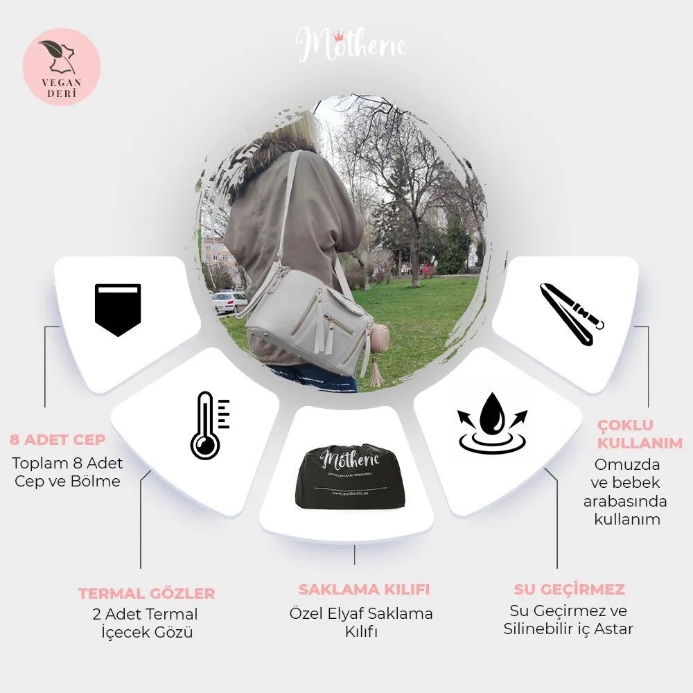 Motheric Bebek Arabası Organizer Çantası Krem