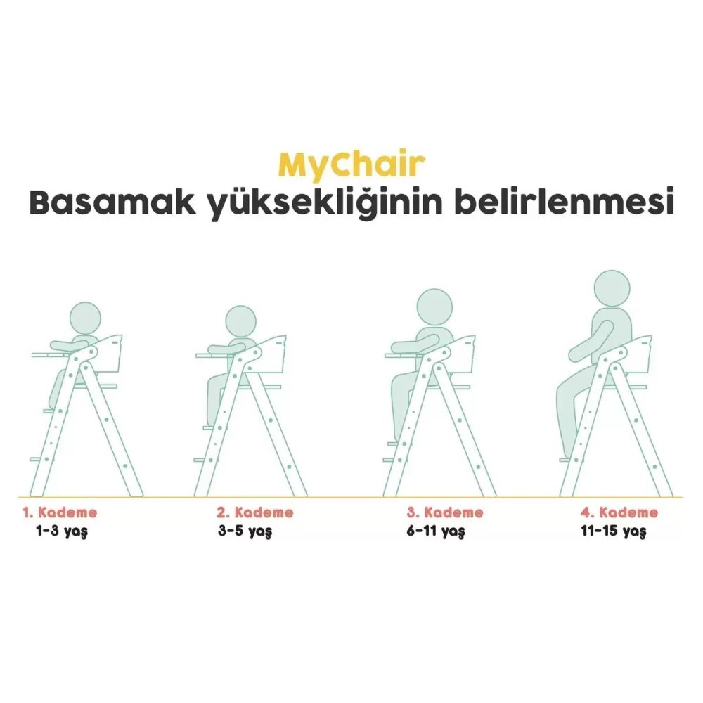 Mamatoyz Mychair Ahşap Mama Sandalyesi 