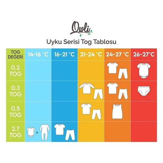 Owli Uyku Tulumu 2.7 Tog Star Kahverengi 
