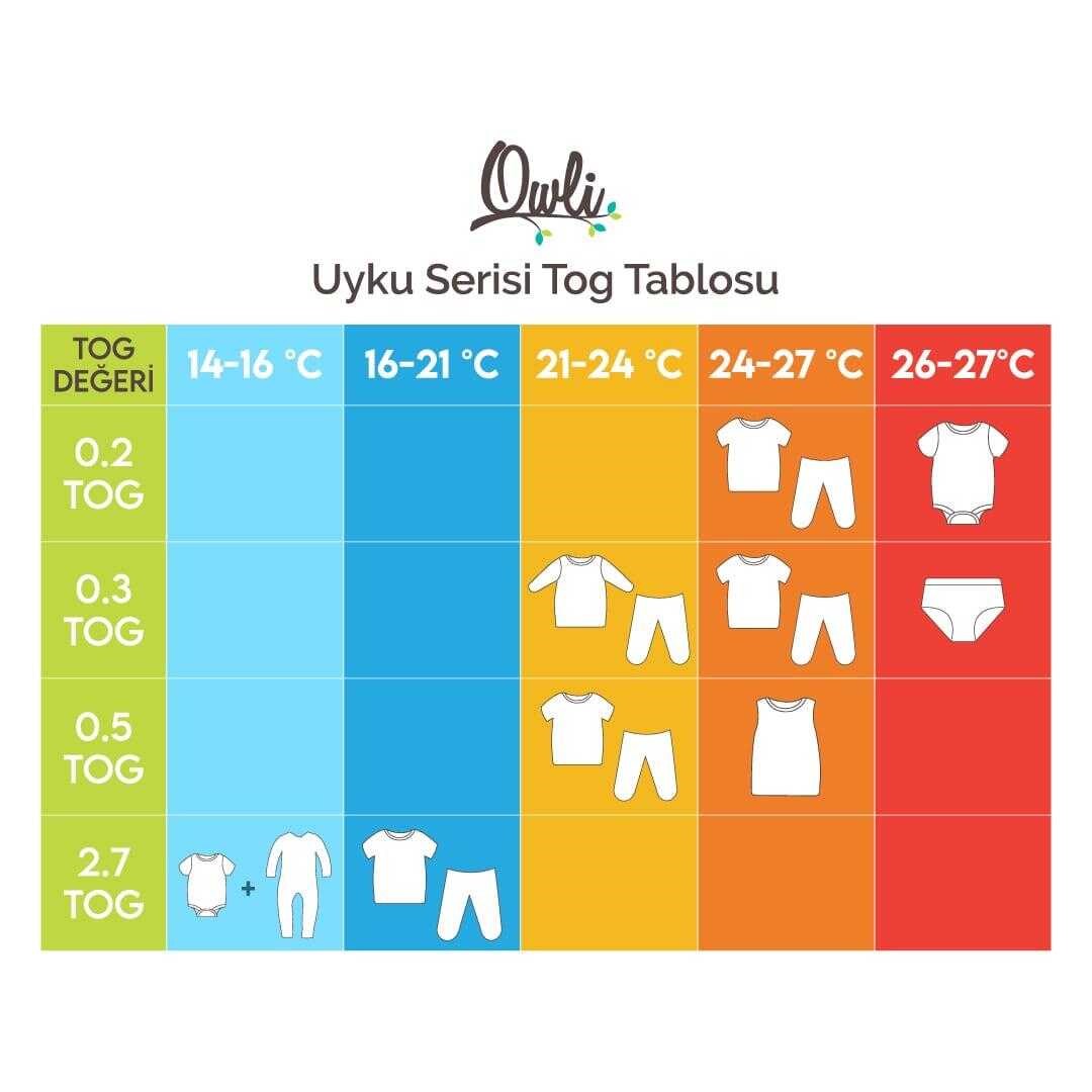 Owli Uyku Tulumu 0.2 Tog Leaves Yeşil