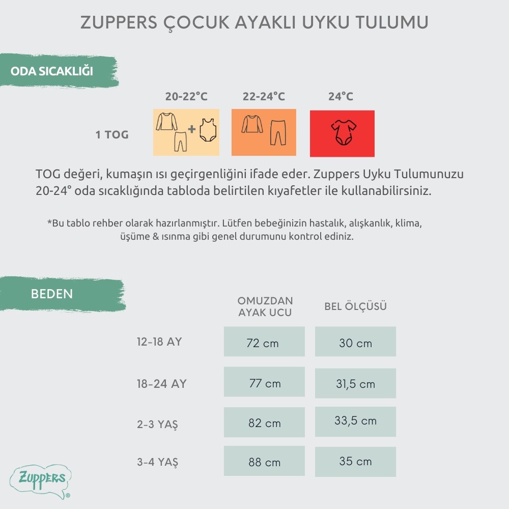 Zuppers Çocuk Ayaklı Uyku Tulumu 1.0 Tog Indigo Mavi