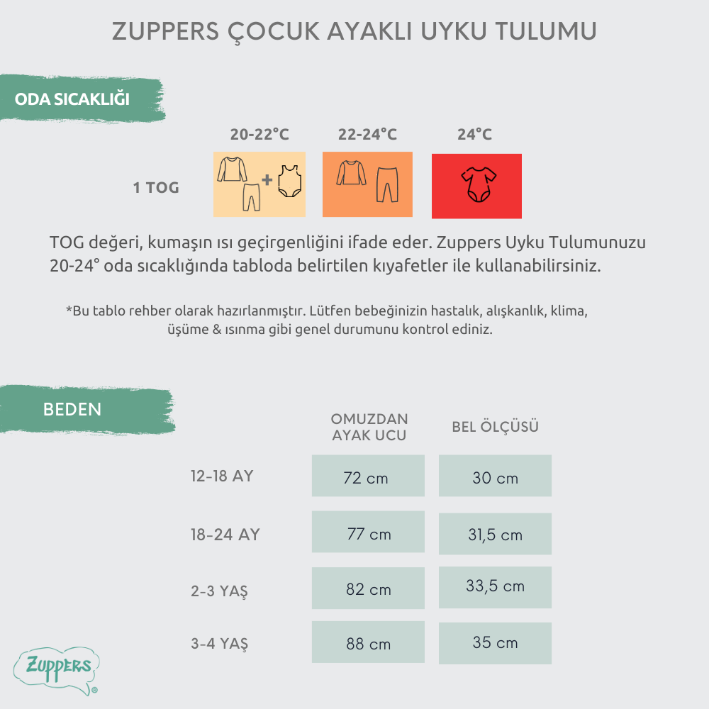 Zuppers Çocuk Ayaklı Uyku Tulumu 1.0 Tog Mint Yeşili Yeşil