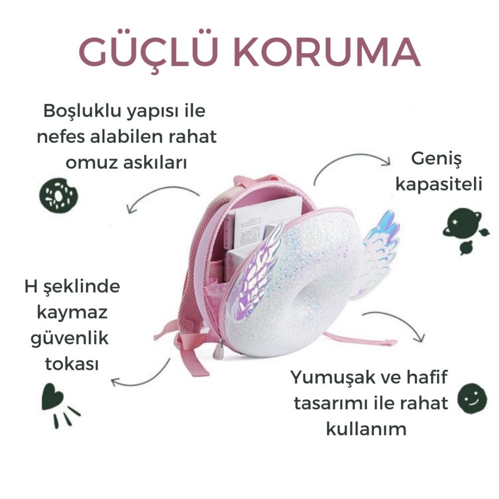 Zoyzoii Donut Serisi Shiny Angel Sırt Çantası 