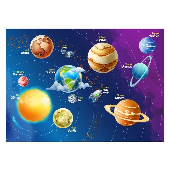 Blue Focus 24 Parça Yer Puzzle Planets - Gezegenler 