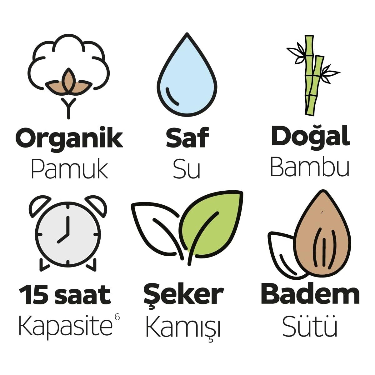 Sleepy Bio Natural No:2 Mini 2'li Bebek Bezi 48 Adet 