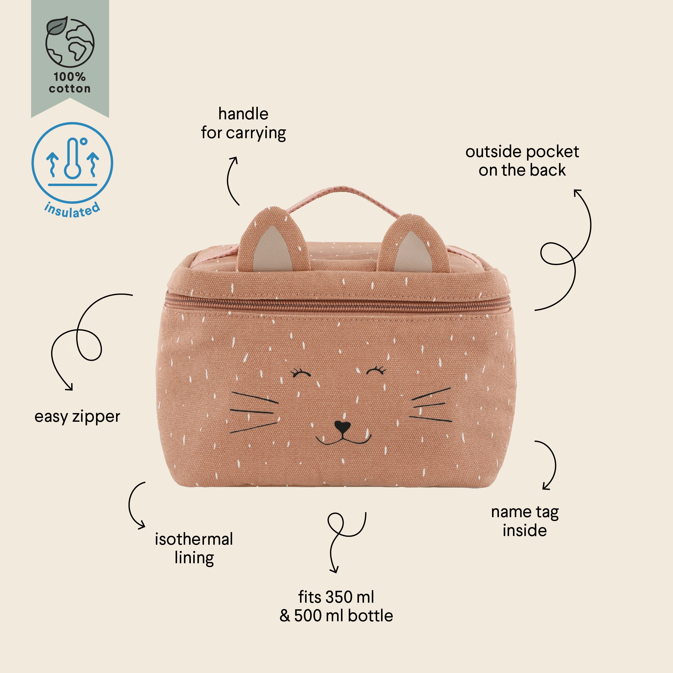 Trıxie Çocuk Thermal Beslenme Çantası Mrs Cat 