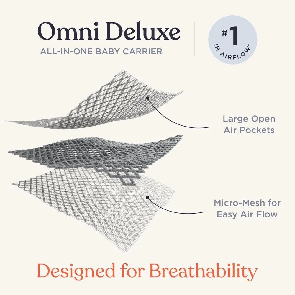 Ergobaby Omni Deluxe Mesh (Graphite Grey) 