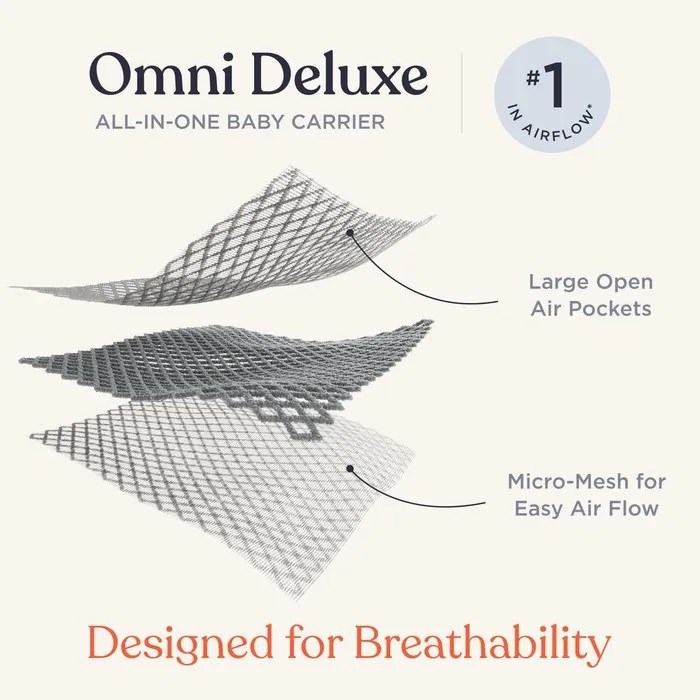 Ergobaby Omni Deluxe Mesh (Onyx Black) 