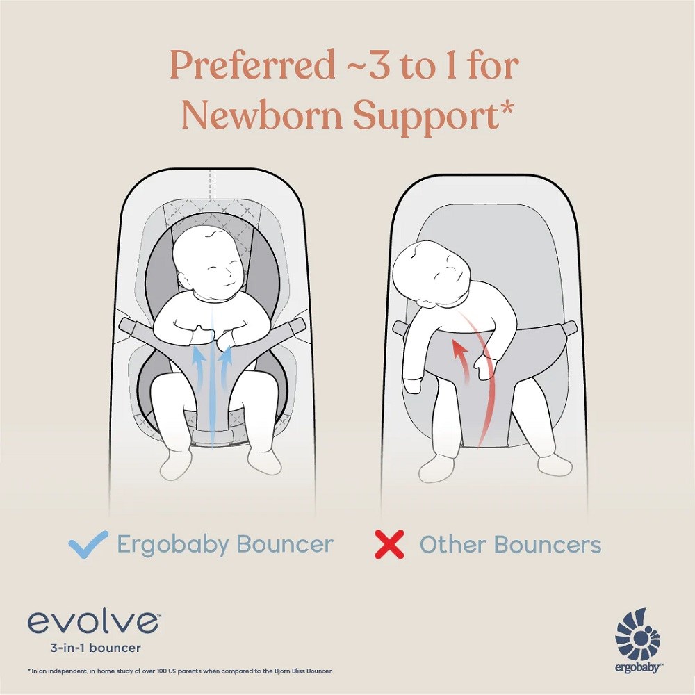 Ergobaby Evolve (blush pink) 