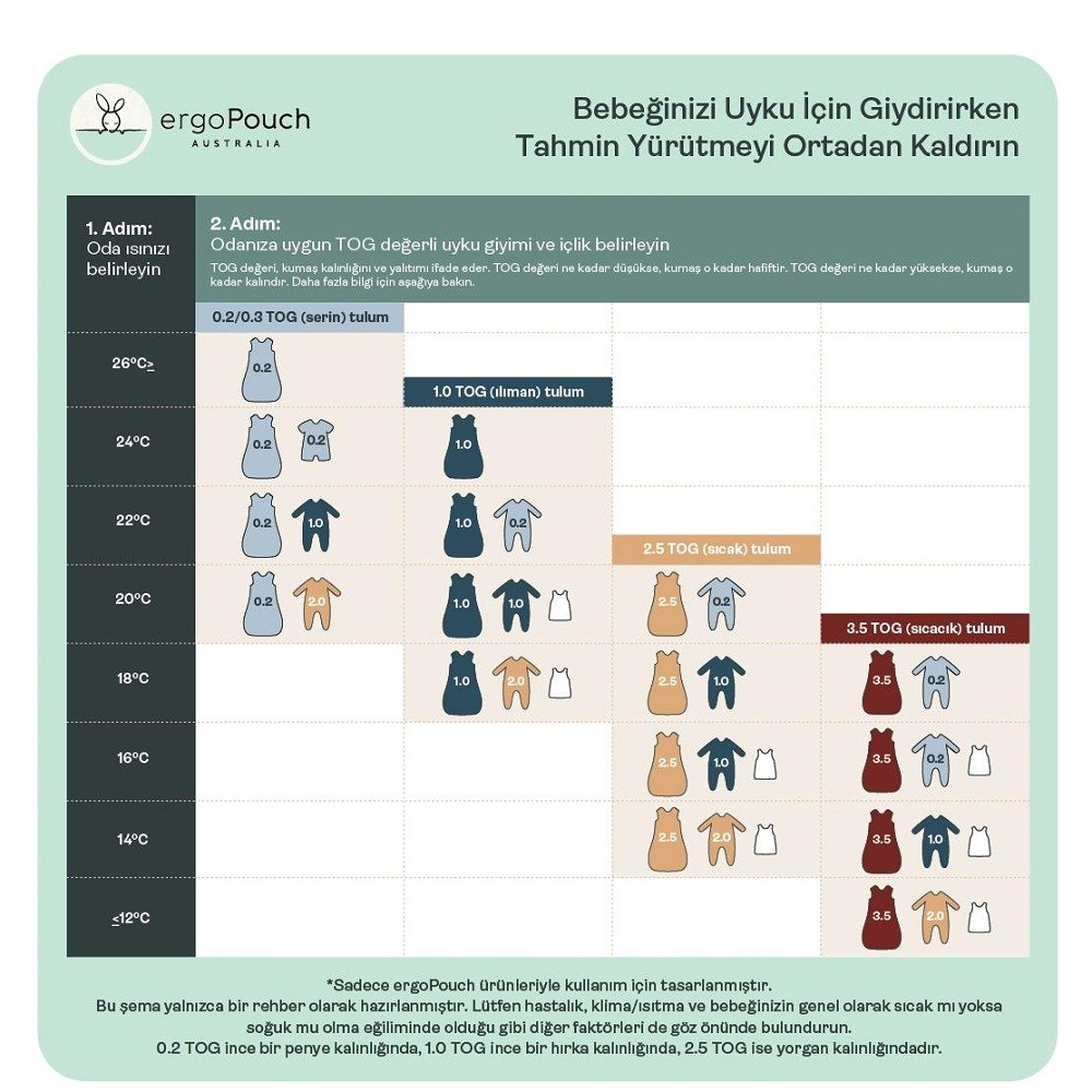 ErgoPouch Organik Pamuklu Patikli Pijama Tulum 0.2 TOG Petite Pretzel Mavi